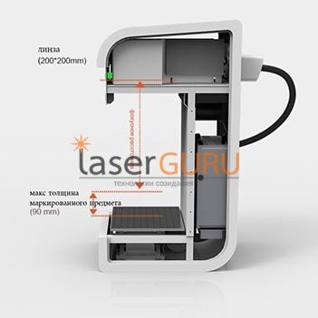 Лазерный волоконный станок для маркировки на металле SEKIRUS PRO BML_1