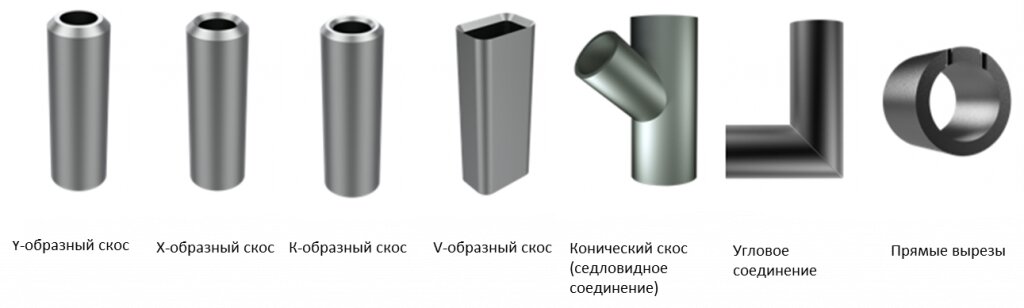 Образцы фаски труб