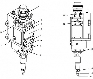 Лазерная режущая головка BOCI BLT-462-T 20 кВт_2