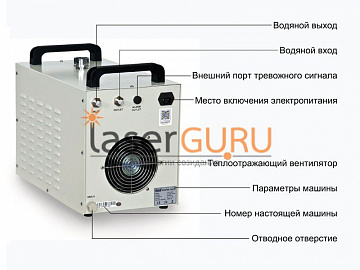 Чиллер S&A CW 3000_2
