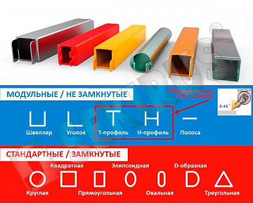 Лазерный труборез с фаской до 45 градусов SEKIRUS P2606M-20600M-X5_2