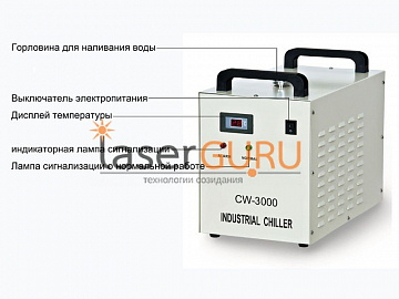 Чиллер S&A CW 3000_1