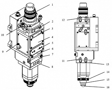 Лазерная режущая головка BOCI BLT-482 30 кВт_1